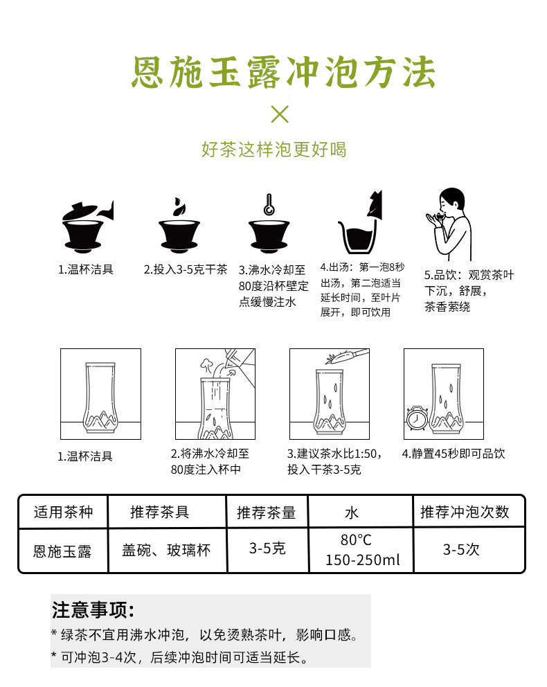 羽叶集明后恩施玉露口粮茶250g