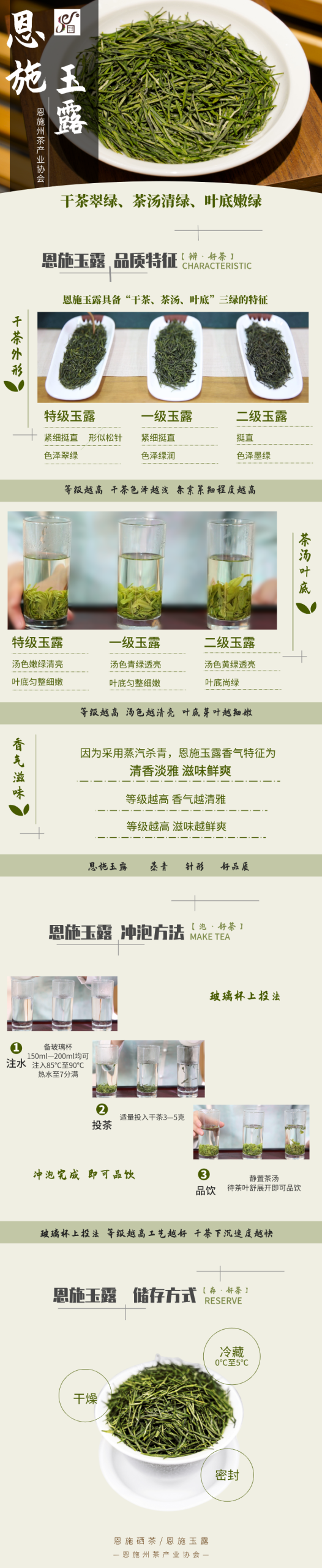 茶科普|3分钟教你辨识和品鉴“恩施玉露”“利川红”！