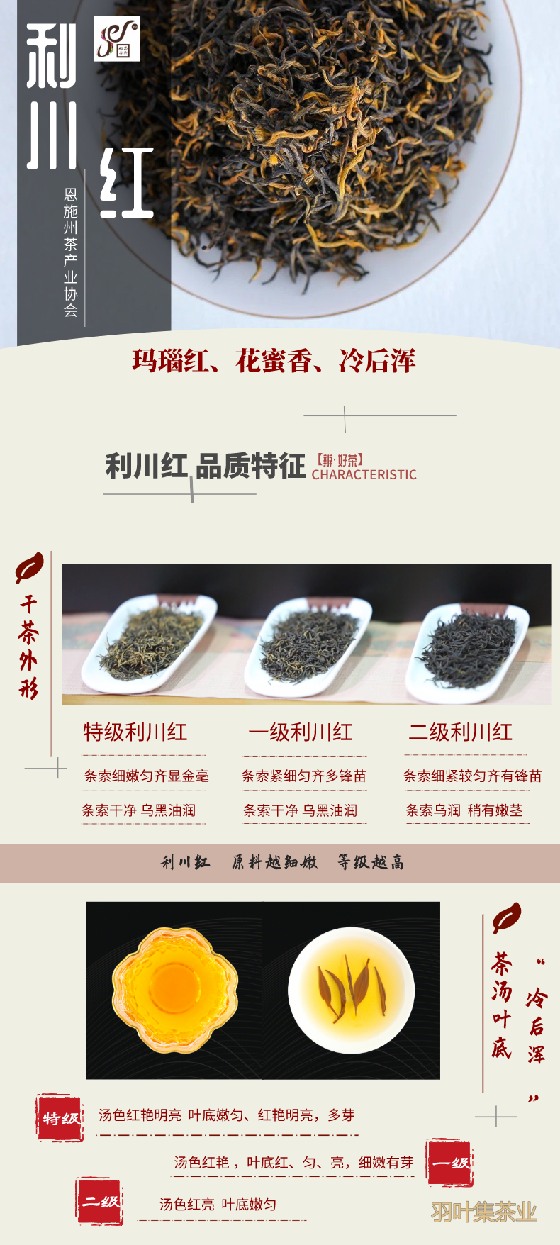 茶科普|3分钟教你辨识和品鉴“恩施玉露”“利川红”！