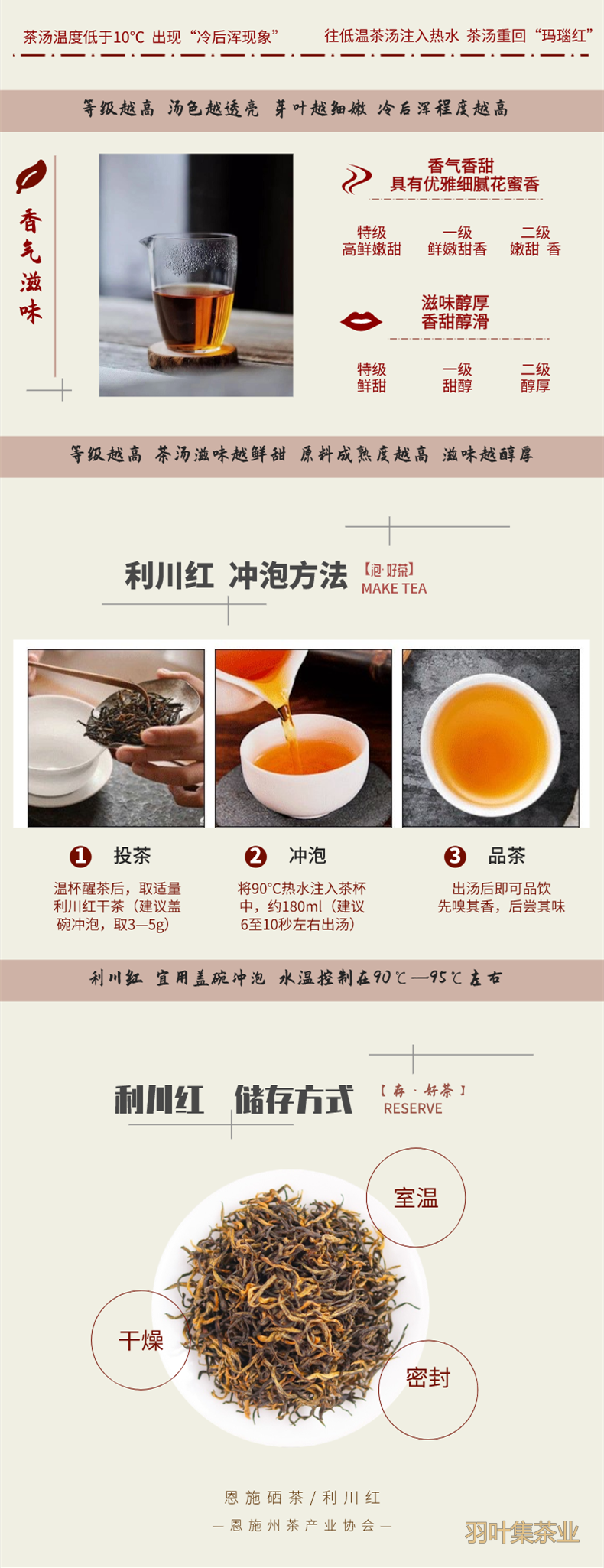 茶科普|3分钟教你辨识和品鉴“恩施玉露”“利川红”！
